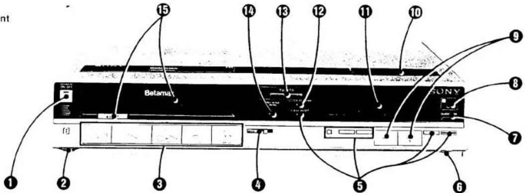 SONY SL-20 - LOCATION AND FUNCTION OF CONTROLS - 1