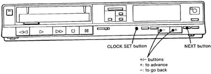 SONY SL-20 - SETTING THE CLOCK - 1