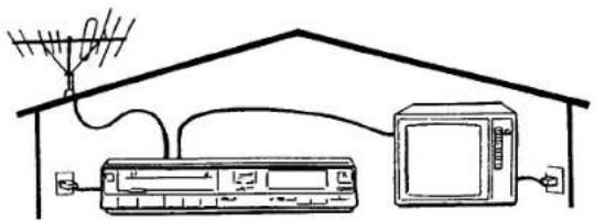 SONY SL-20 - ANTENNA CONNECTIONS - 1