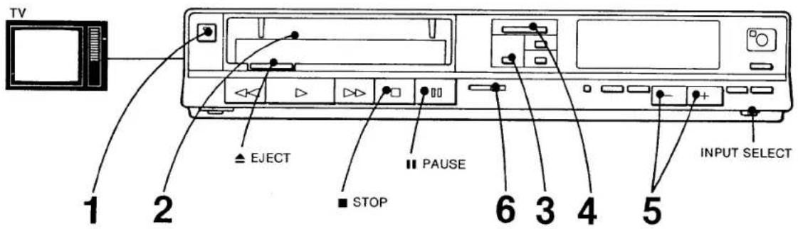 SONY SL-20 - Caution - 1