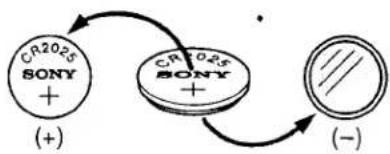 SONY CCD-TRV66 - Changing the lithium battery in your camcorder - 1