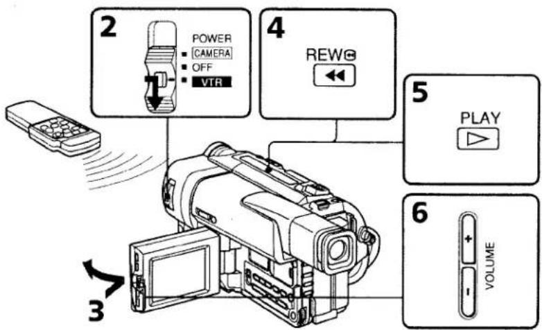 SONY CCD-TRV66 - Playing back a tape - 1
