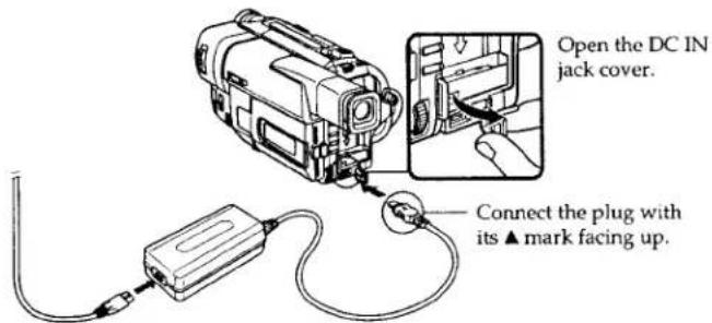 SONY CCD-TRV66 - Connecting the power cord (p. 12) - 1