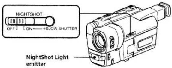 SONY CCD-TRV66 - Shooting in the dark (NightShot) - 1