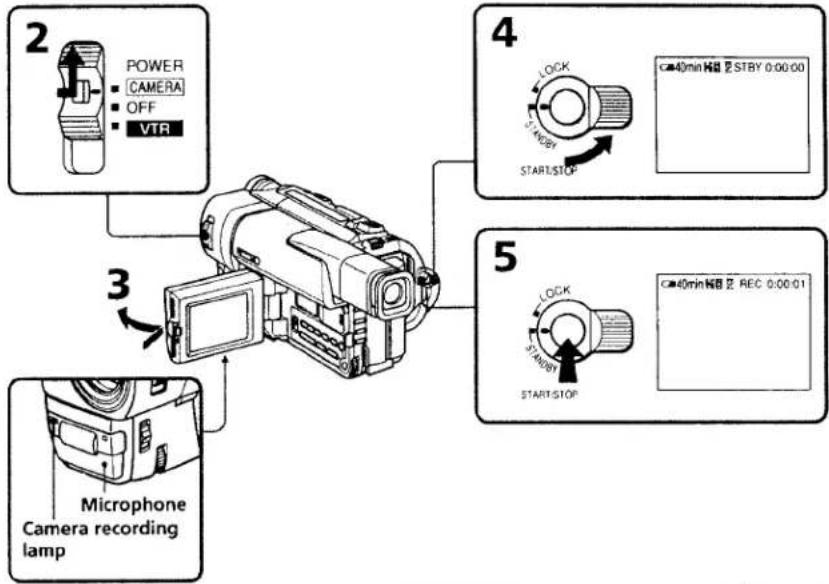 SONY CCD-TRV66 - Recording a picture - 1