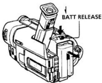 SONY CCD-TRV66 - To remove the battery pack - 1