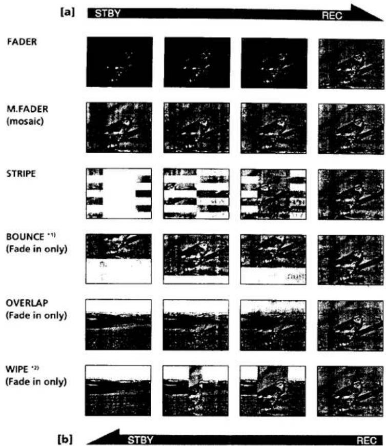 SONY CCD-TRV66 - Using the fader function - 1