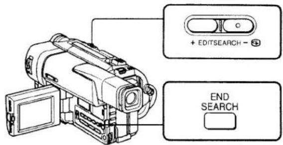SONY CCD-TRV66 - END SEARCH / EDITSEARCH / Rec Review - 1