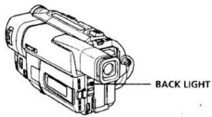 SONY CCD-TRV66 - Shooting backlit subjects (BACK LIGHT) - 1