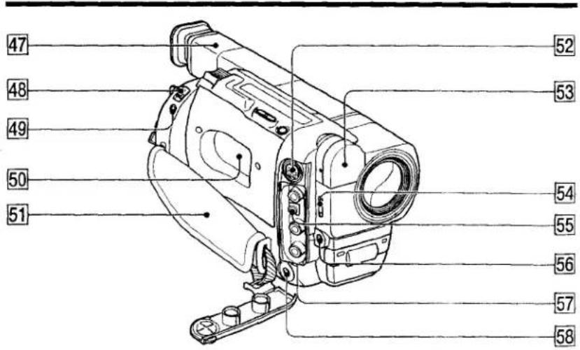 SONY CCD-TRV66 - Identifying the parts and controls - 7