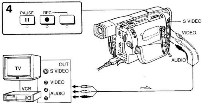 SONY CCD-TRV66 - Recording video or TV programs - 1