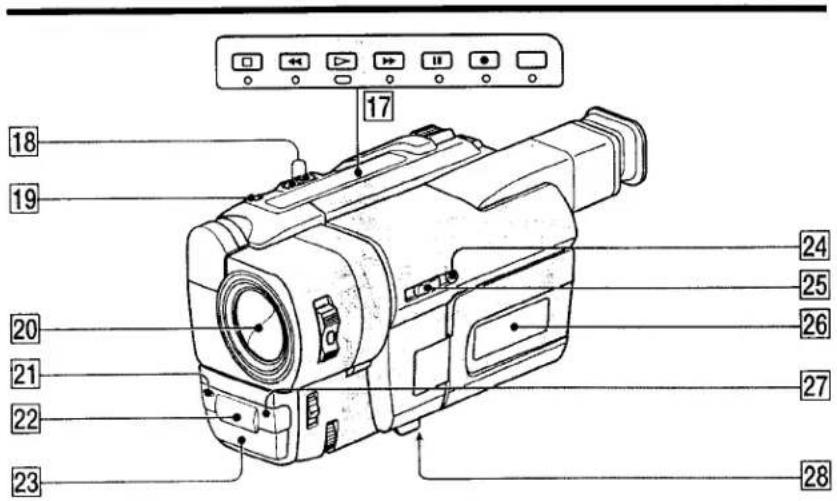 SONY CCD-TRV66 - Identifying the parts and controls - 3