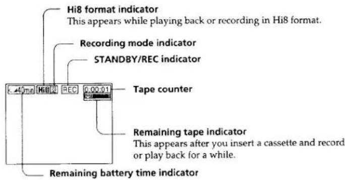 SONY CCD-TRV66 - Indicators displayed in the recording mode - 1