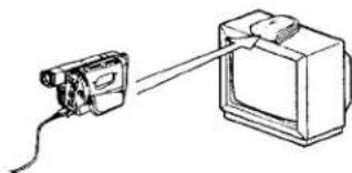 SONY CCD-TRV66 - Using the AV cordless IR receiver - 2