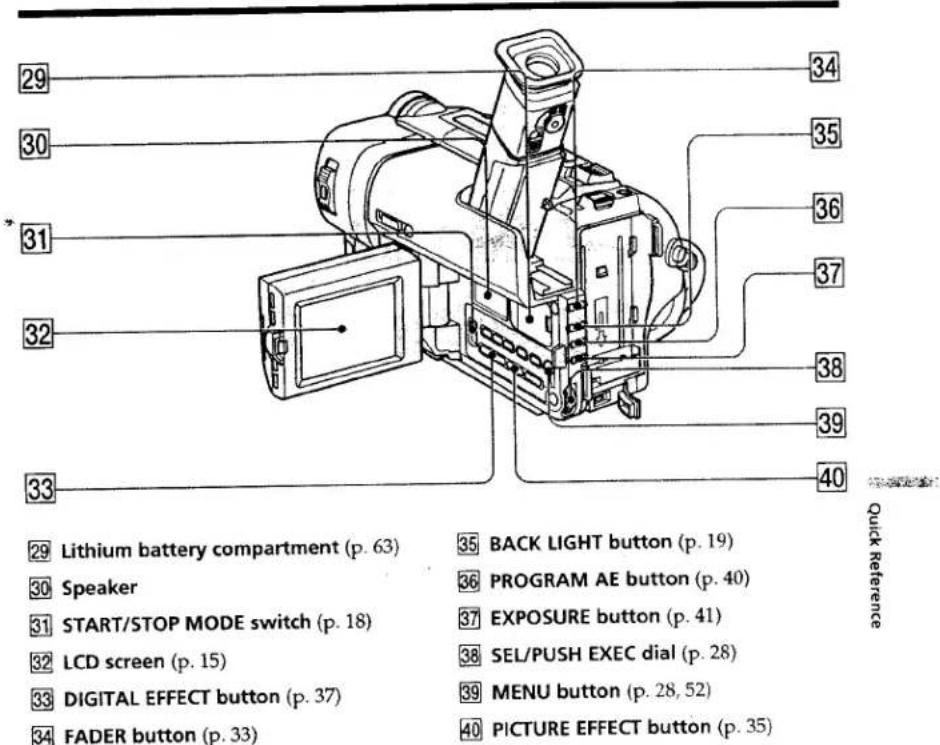 SONY CCD-TRV66 - Identifying the parts and controls - 4