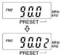 SONY SRF-M35FP - Presetting a station - 1