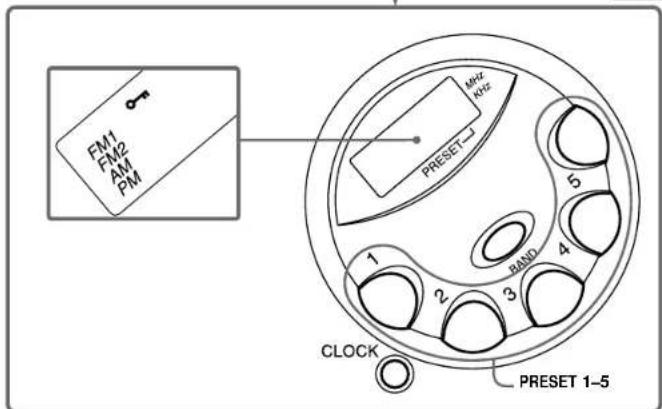 SONY SRF-M35FP - Accessories supplied: - 2