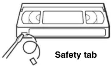 Safety tab