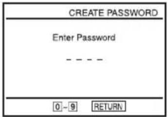 CREATE PASSWORD Enter Password ---- 0 - 9 RETURN