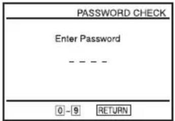PASSWORD CHECK Enter Password ---- 0 - 9 RETURN