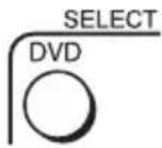 SONY SLV-D281P - Before you start... - 2