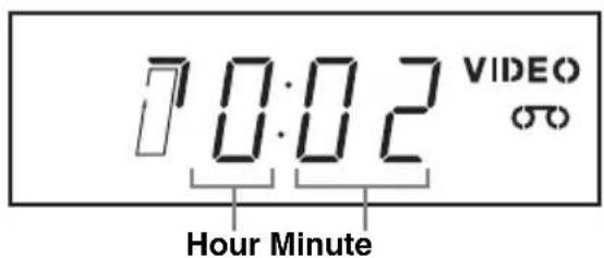 10:02 VIDEO (50) Hour Minute