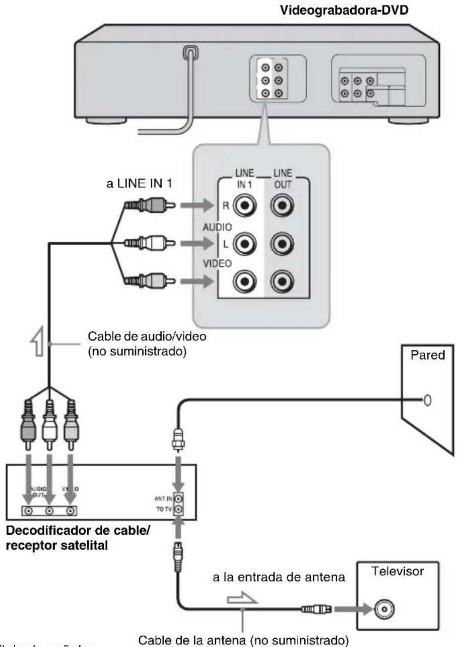 SONY SLV-D281P - Nota - 1
