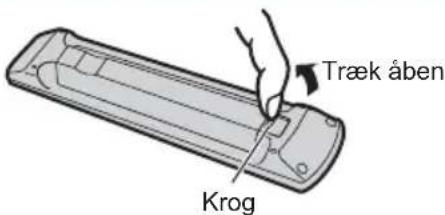 Træk åben Krog