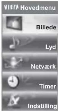 Vierra Hovedmenu Billede Lyd Netværk Timer Indstilling