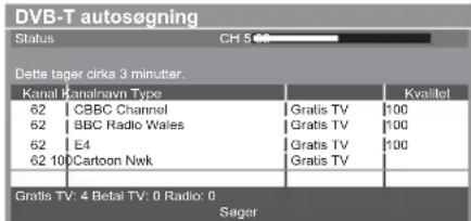 DVB-T autosøgning Status CH 5:00 Dette tager cirka 3 minutter. Kanal Kanalnavn Typei Kvalitel 62 CBBC Channel Gratis TV 100 62 BBC Radio Wales Gratis TV 100 62 E4 Gratis TV 100 62 100Cartoon Nwk Gratis TV Gratis TV: 4 Betal TV: 0 Radio: 0 Sager