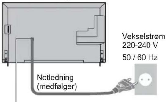 Vekselstrøm 220-240 V 50 / 60 Hz Netledning (medfølger)