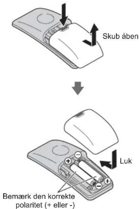 Skub åben Bemærk den korrekte polaritet (+ eller -) Luk