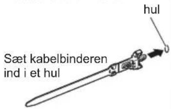hul Sæt kabelbinderen ind i et hul