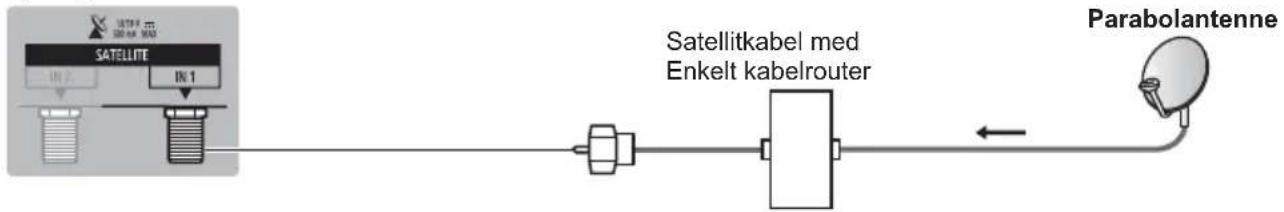 PANASONIC Viera TX-P65VT60Y - Parabolantenne - 2