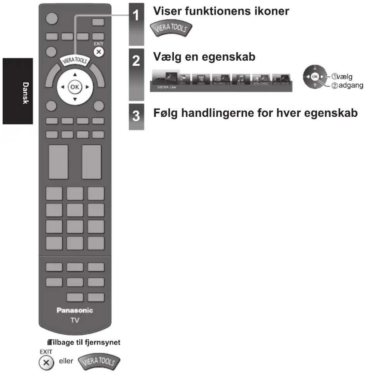 1 Viser funktionens ikoner VIERA TOOLS 2 Vælg en egenskab VIERA Link 3 Følg handlingerne for hver egenskab Dansk Panasonic TV Tilbage til fjernsynet EXIT eller VIERA TOOLS