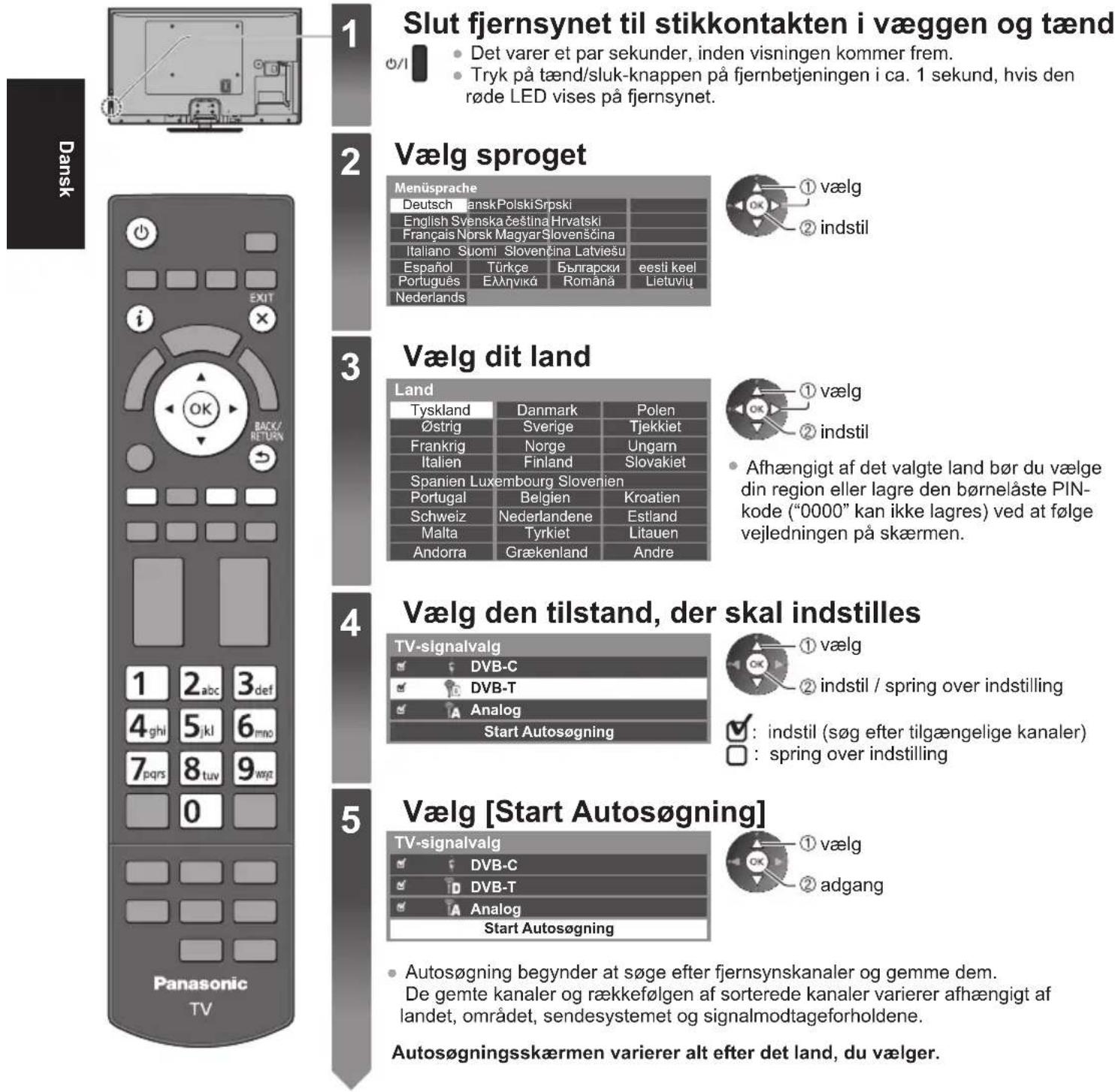 PANASONIC Viera TX-P42ST50Y - Automatisk opsætning - 1