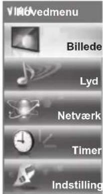 V16Avedmenu Billede Lyd Netværk Timer Indstilling