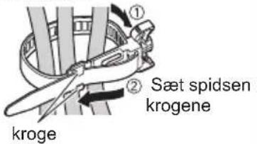 kroge ① ② Sæt spidsen i krogene