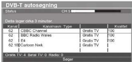 DVB-T autosøgning Status CH 5 Delts lager cirka 3 minutter. Kanal Kanalnavn Type Kvalitet 62 CSBC Channel Gratis TV 100 62 BBC Radio Wales Gratis TV 100 62 E4 Gratis TV 100 62 10PCartoon Nwk Gratis TV Gratis TV: 4 Betal TV: 0 Radio: 0 Seger