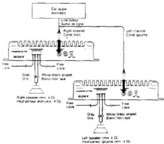 SONY XM-3021 - Commande de réglage de niveau - 3