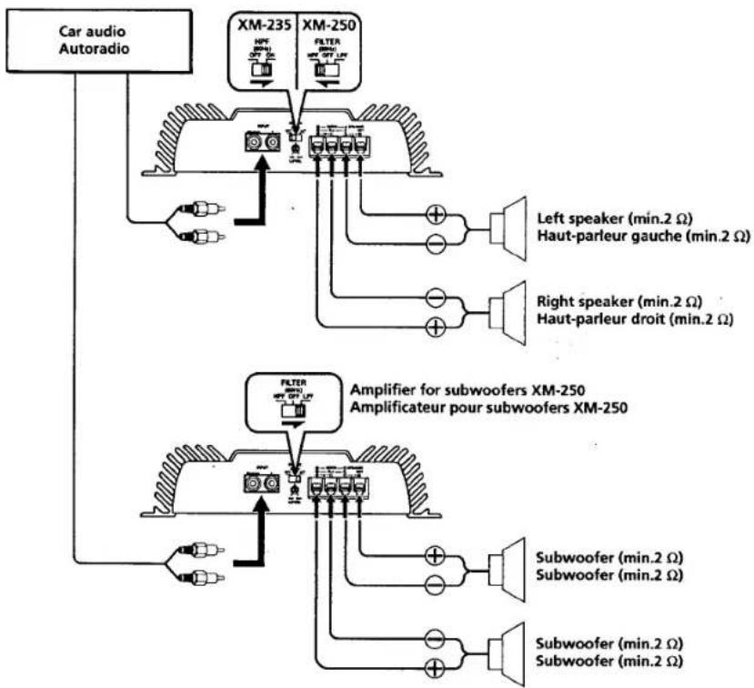 SONY XM-250 - Système à 2 voies - 1