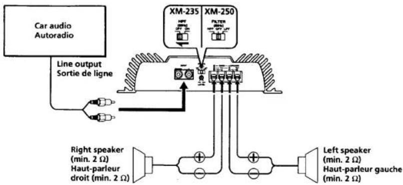SONY XM-250 - Effectuez les connexions de la manière indiquée ci-dessous. - 2