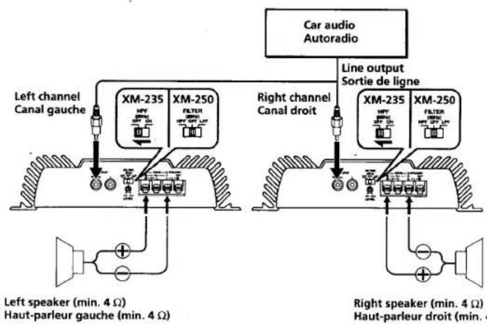 SONY XM-250 - Effectuez les connexions de la manière indiquée ci-dessous. - 3