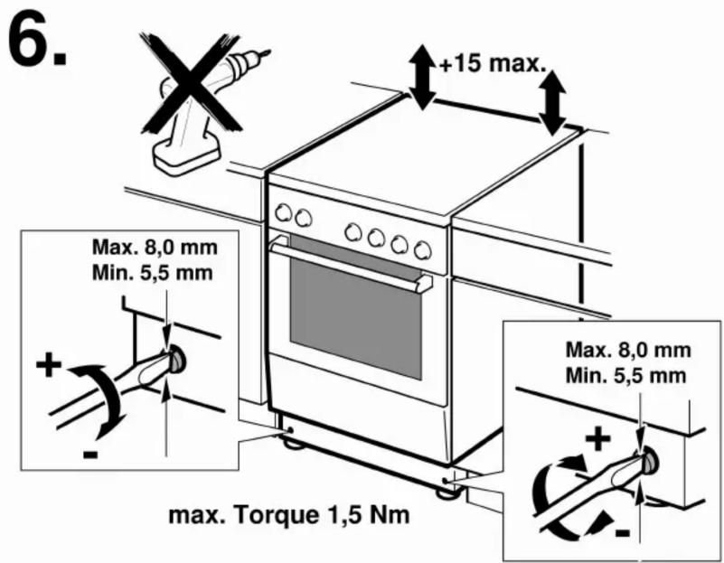 6. +15 max. Max. 8,0 mm Min. 5,5 mm + - max. Torque 1,5 Nm Max. 8,0 mm Min. 5,5 mm