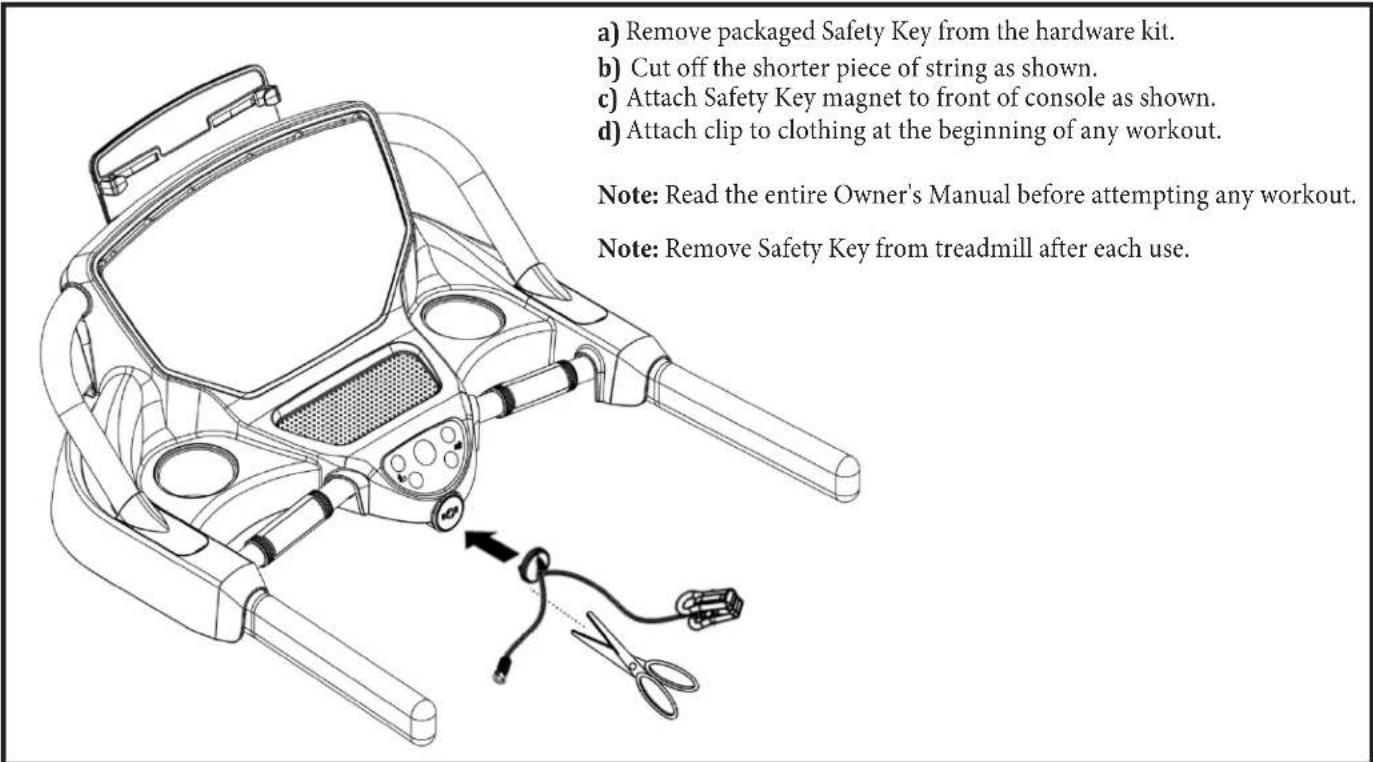 a) Remove packaged Safety Key from the hardware kit. b) Cut off the shorter piece of string as shown. c) Attach Safety Key magnet to front of console as shown. d) Attach clip to clothing at the beginning of any workout. Note: Read the entire Owner's Manual before attempting any workout. Note: Remove Safety Key from treadmill after each use.