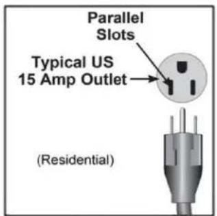 Parallel Slots Typical US 15 Amp Outlet (Residential)