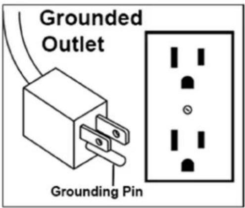 Grounded Outlet Grounding Pin