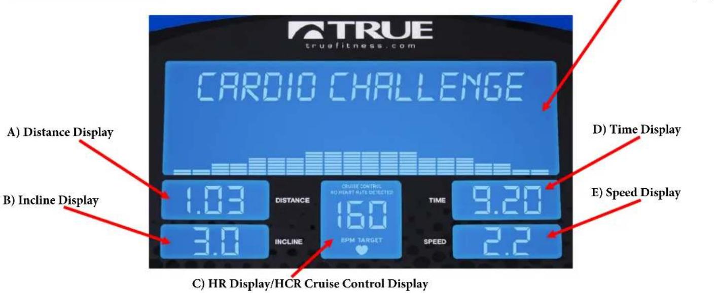 TRUE truefitness.com CARDIO CHALLENGE A) Distance Display D) Time Display B) Incline Display 1.03 DISTANCE Cruise CONTROL NO HEART RUTS DETECTED 160 TIME 9.20 E) Speed Display 3.0 INCLINE BPM TARGET SPEED 2.2 C) HR Display/HCR Cruise Control Display