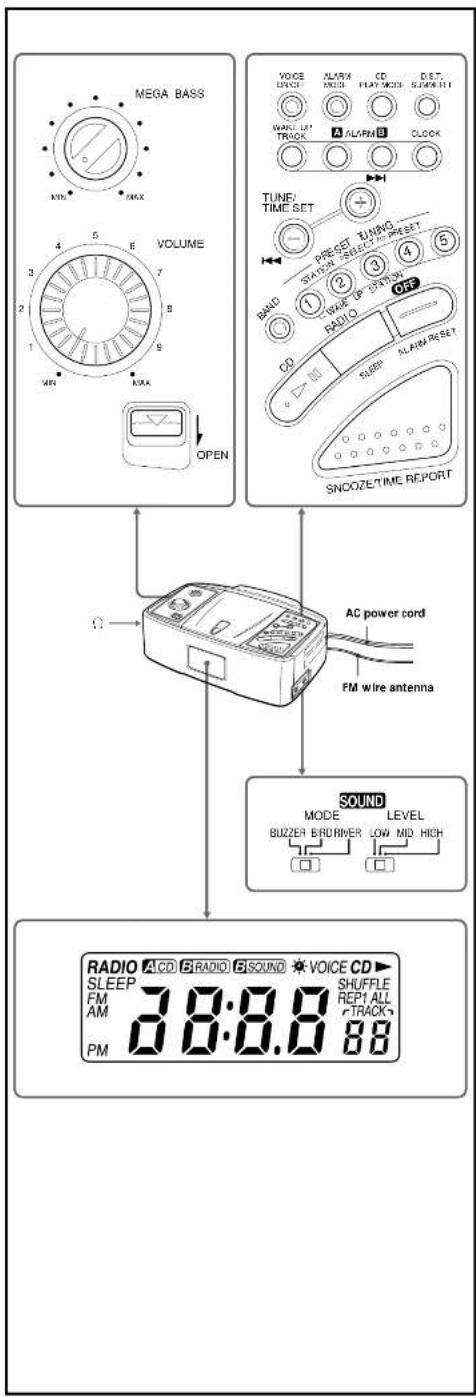SONY ICF-CD873 - SERVICE - 1