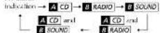 SONY ICF-CD873 - Setting the wake up track - 1